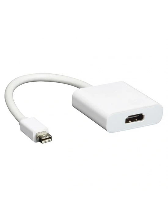 Fully G-539C Mini Display DP TO HDMI Çevirici