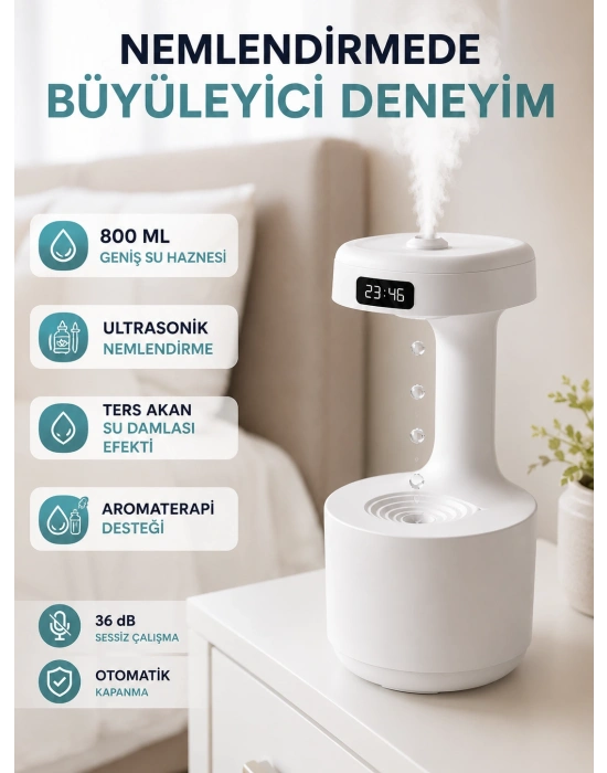 PDPG-599 Nemlendirici
