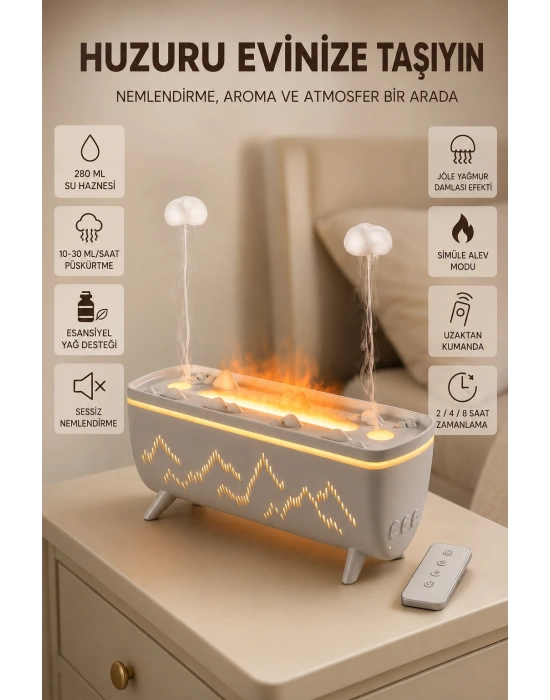 PDPG-V72 Şömine Nemlendirici
