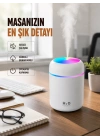 Kompakt Boyutlu Nemlendirici – 30-45ml/h Buhar Kapasiteli