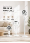 Sessiz Çalışma Özelliğiyle Rahat Kullanım Sunan Dikey Vantilatör