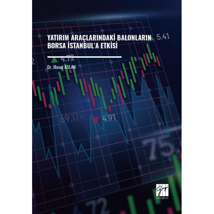Yatırım Araçlarındaki Balonların Borsa İstanbul’a Etkisi