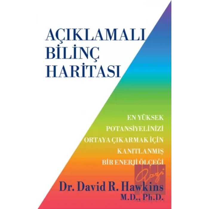 Açıklamalı Bilinç Haritası