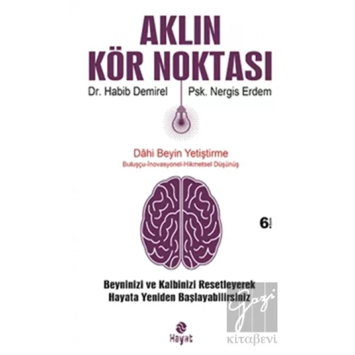 Aklın Kör Noktası
