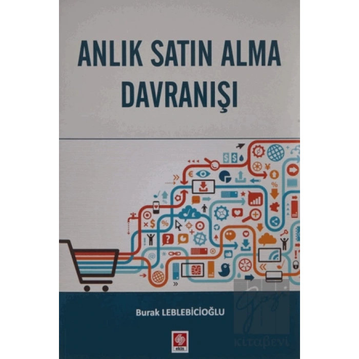 Anlık Satın Alma Davranışı