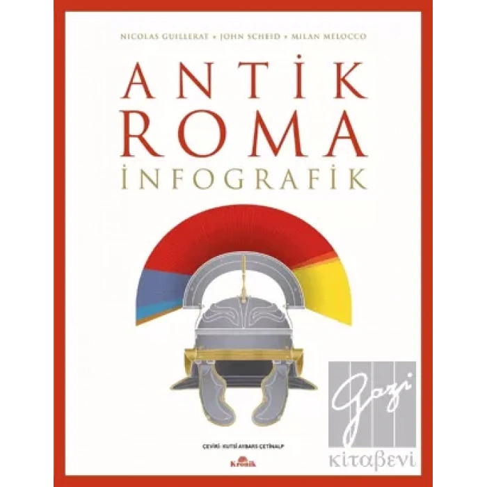 Antik Roma: İnfografik