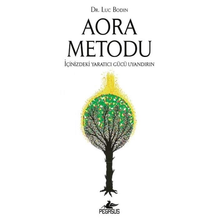 Aora Metodu
