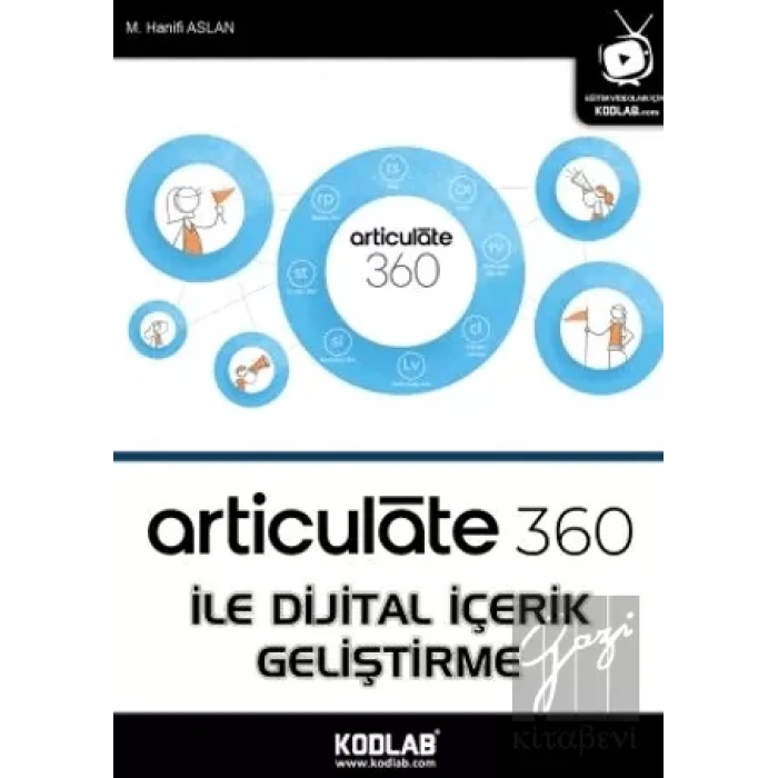 Articulate 360 İle Dijital İçerik Geliştirme