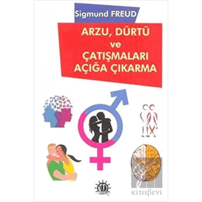 Arzu, Dürtü ve Çatışmaları Açığa Çıkarma