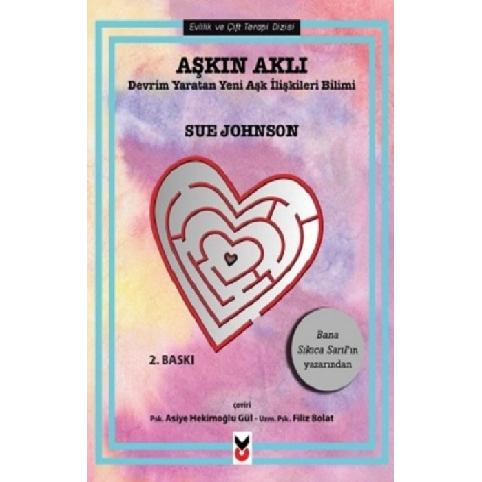 Aşkın Aklı
