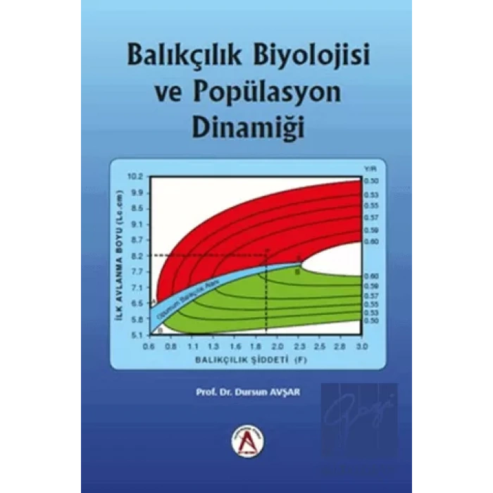 Balıkçılık Biyolojisi ve Popülasyon Dinamiği