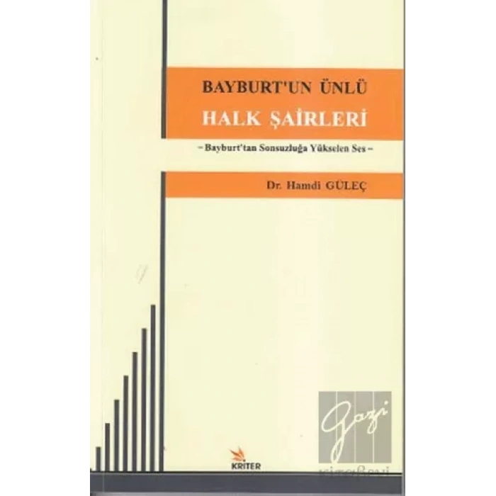 Bayburt’un Ünlü Halk Şairleri