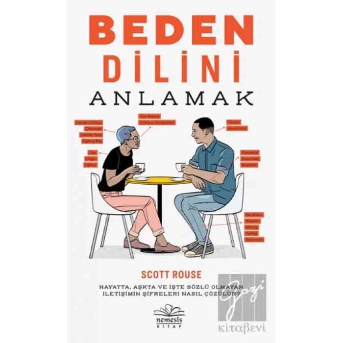 Beden Dilini Anlamak