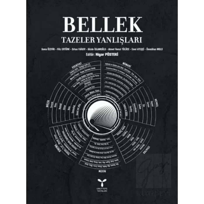 Bellek Tazeler Yanlışları
