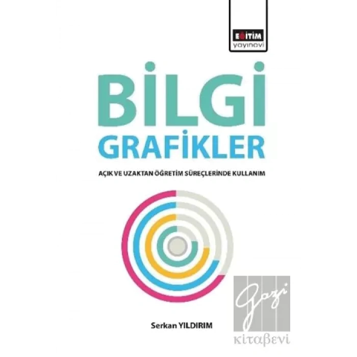 Bilgi Grafikler