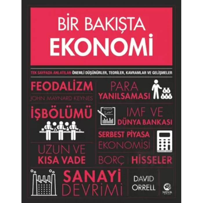 Bir Bakışta Ekonomi