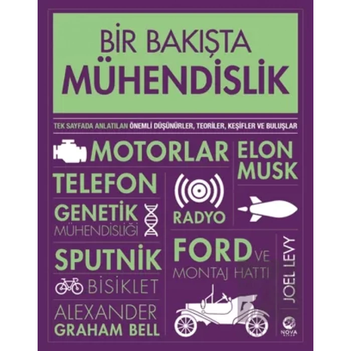 Bir Bakışta Mühendislik