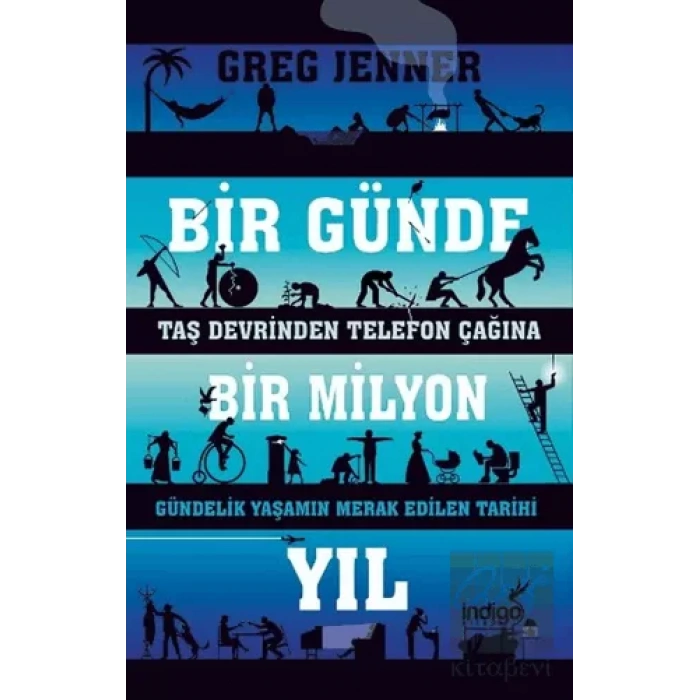Bir Günde Bir Milyon Yıl