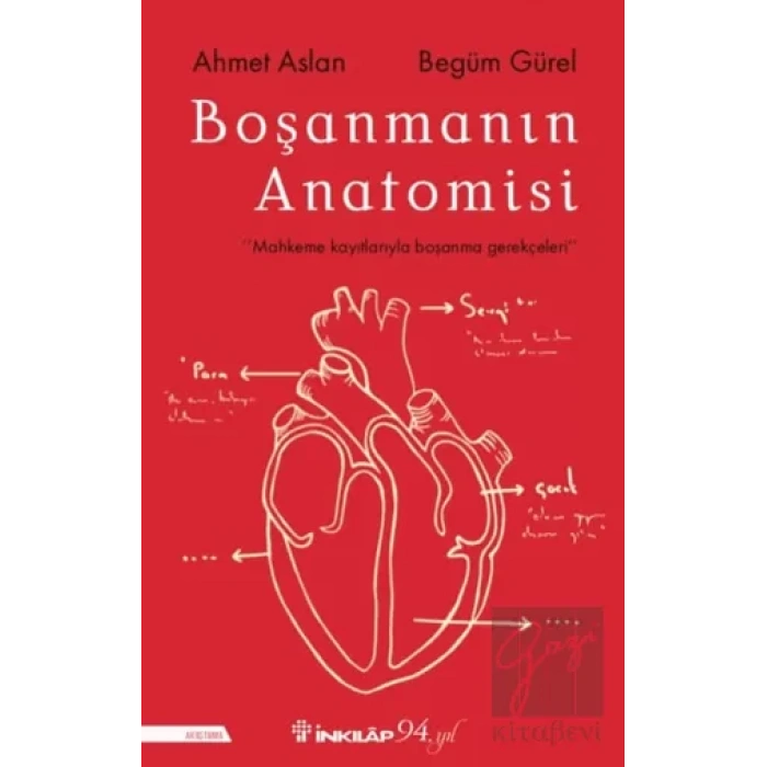 Boşanmanın Anatomisi