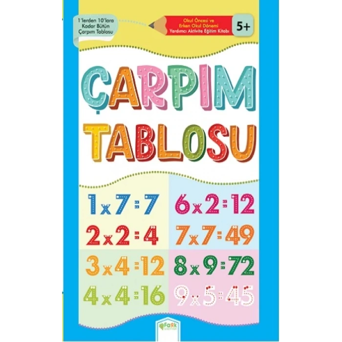 Çarpım Tablosu