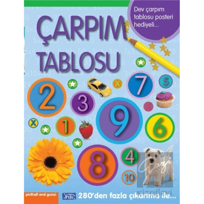 Çarpım Tablosu