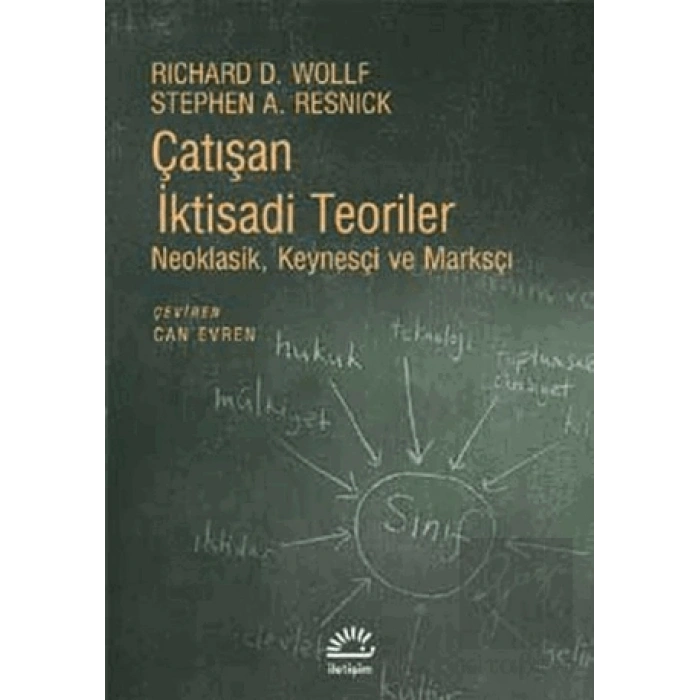 Çatışan İktisadi Teoriler