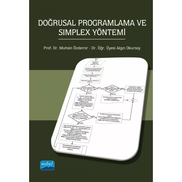 Doğrusal Programlama ve Simplex Yöntemi