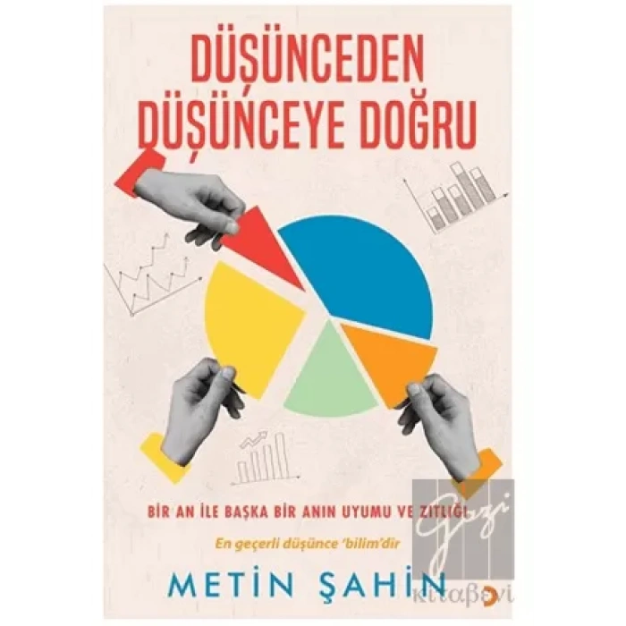 Düşünceden Düşünceye Doğru