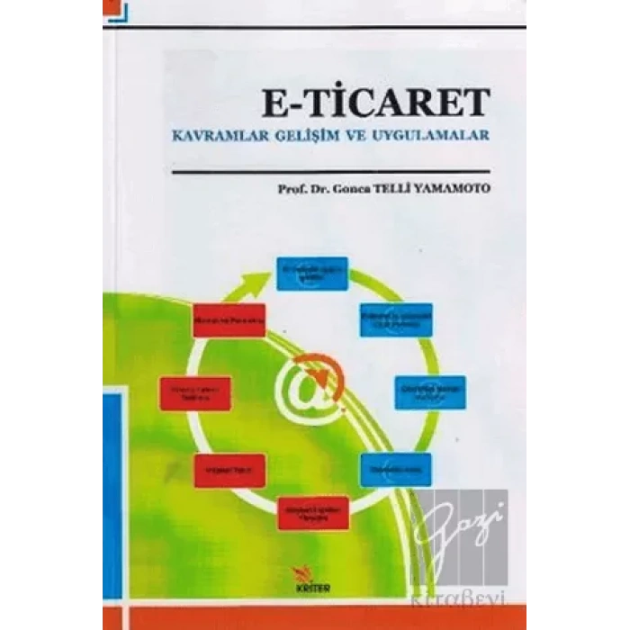 E-Ticaret