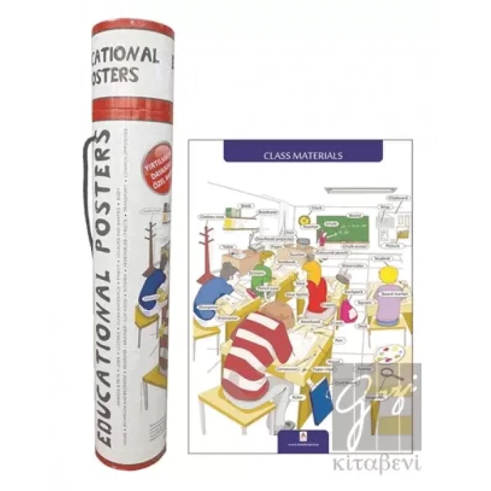 Educational Posters İngilizce Eğitici Posterler