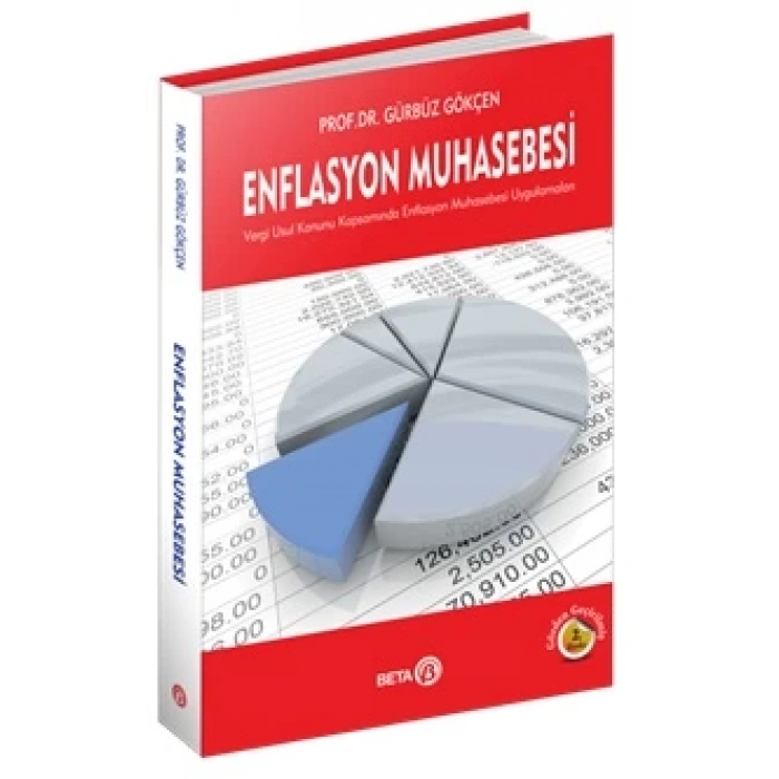 Enflasyon Muhasebesi