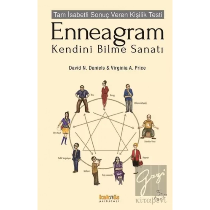 Enneagram Kendini Bilme Sanatı
