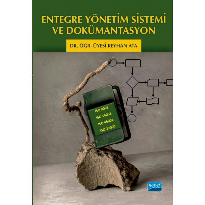 Entegre Yönetim Sistemi ve Dokümantasyon