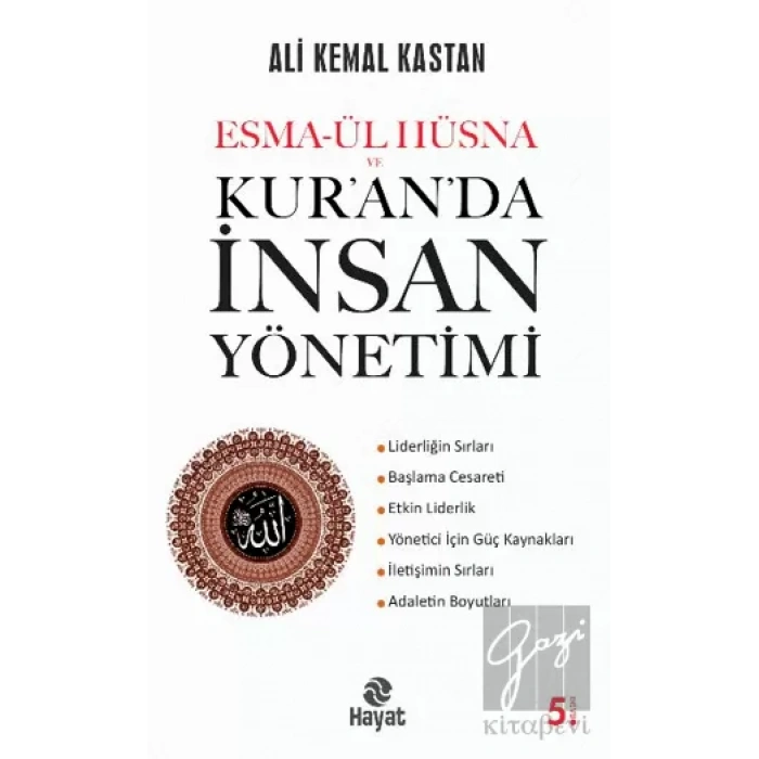 Esma-ül Hüsna ve  Kur’an’da İnsan Yönetimi