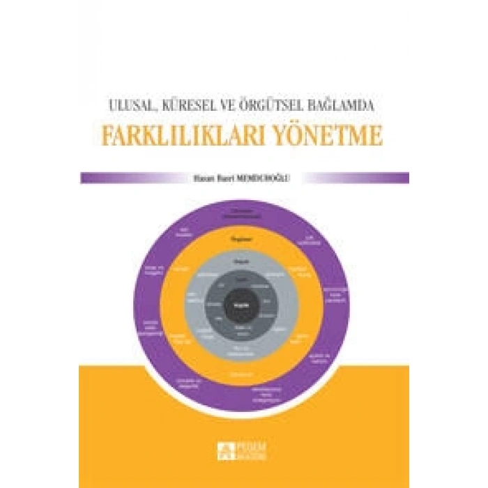 Farklılıkları Yönetme