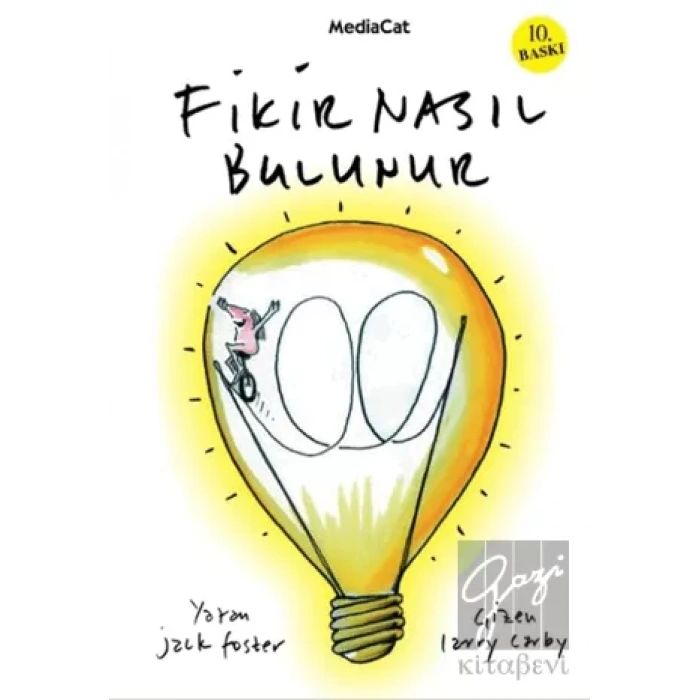 Fikir Nasıl Bulunur