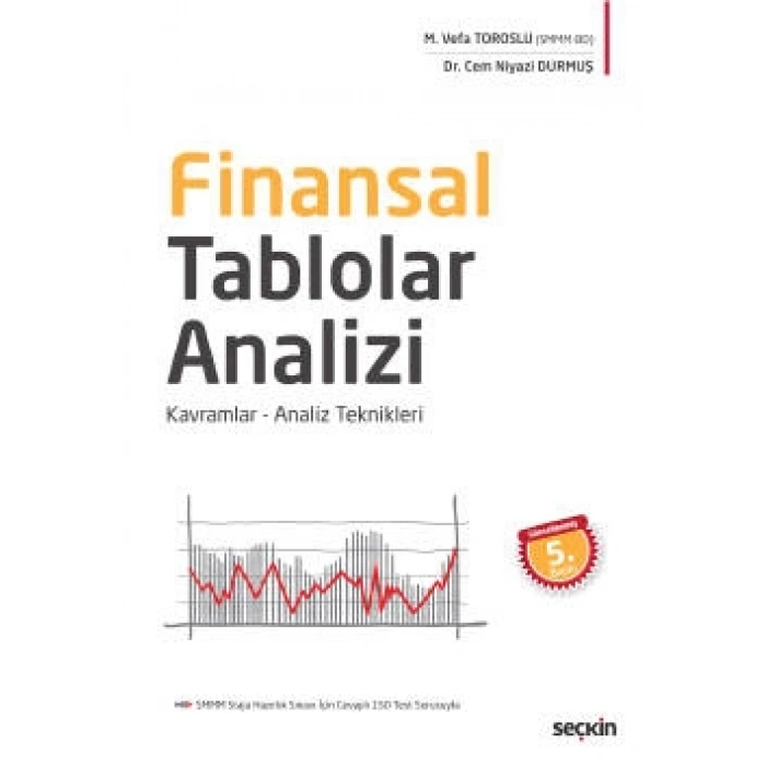 Finansal Tablolar Analizi