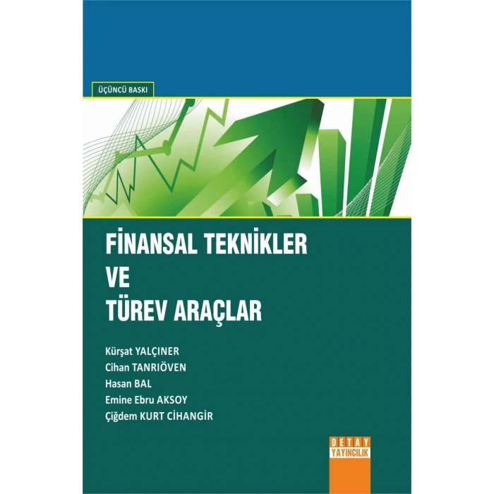 Finansal Teknikler ve Türev Araçlar