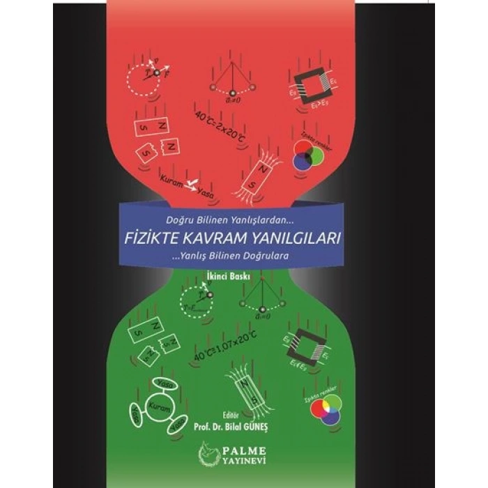 FİZİKTE KAVRAM YANILGILARI ( PALME )