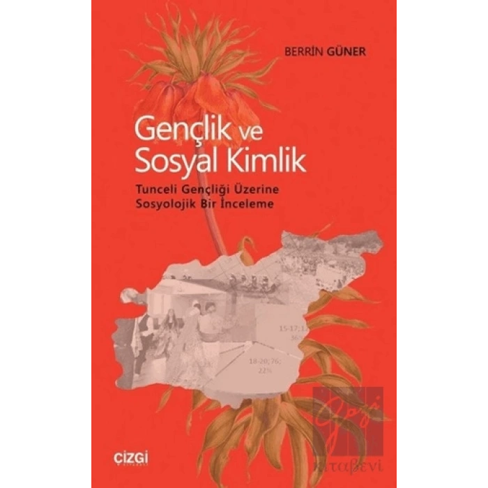 Gençlik ve Sosyal Kimlik