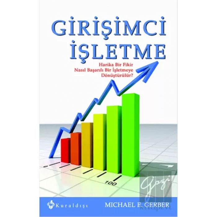 Girişimci İşletme