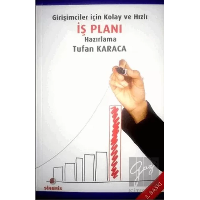 Girişimciler için Kolay ve Hızlı İş Planı Hazırlama