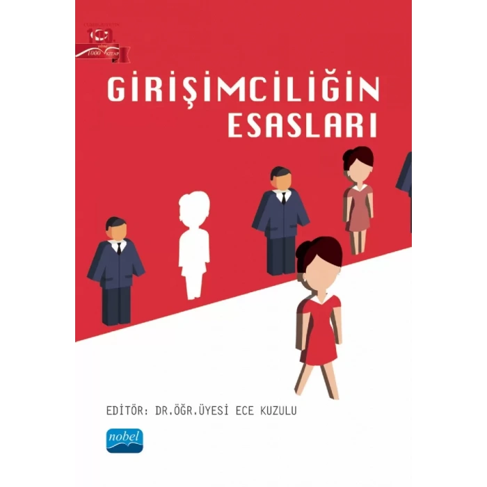 Girişimciliğin Esasları