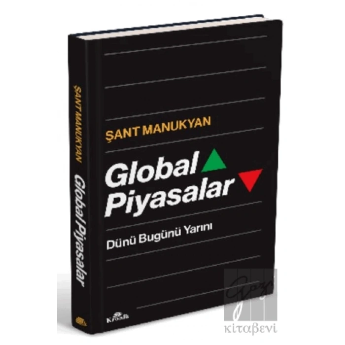 Global Piyasalar