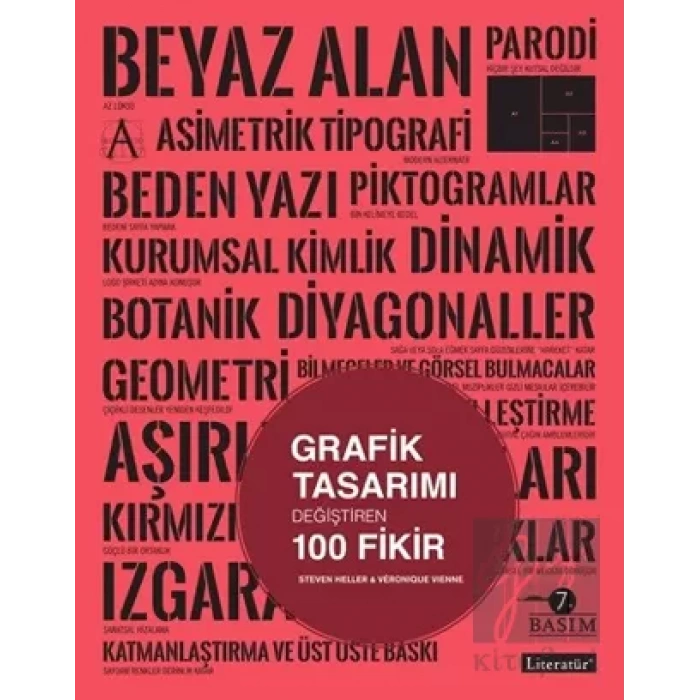 Grafik Tasarımı Değiştiren 100 Fikir