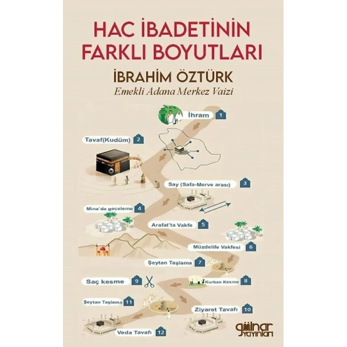 Hac İbadetinin Farklı Boyutları