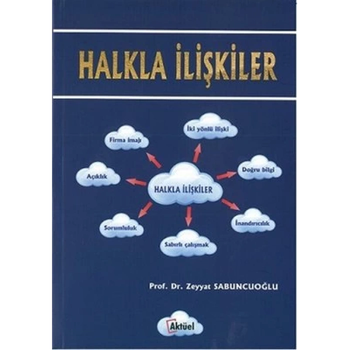 Halkla İlişkiler