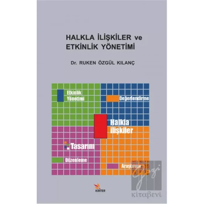 Halkla İlişkiler ve Etkinlik Yönetimi