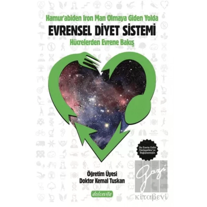 Hamurabiden Iron Man Olmaya Giden Yol Evrensel Diyet Sistemi