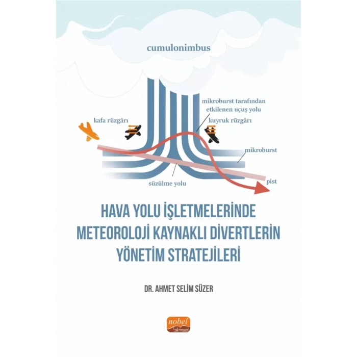Hava Yolu İşletmelerinde Meteoroloji Kaynaklı Divertlerin Yönetim Stratejileri